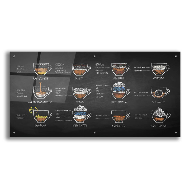 Recettes de café par Epic Portfolio, H 24 po x l 48 po x P 0,2 po