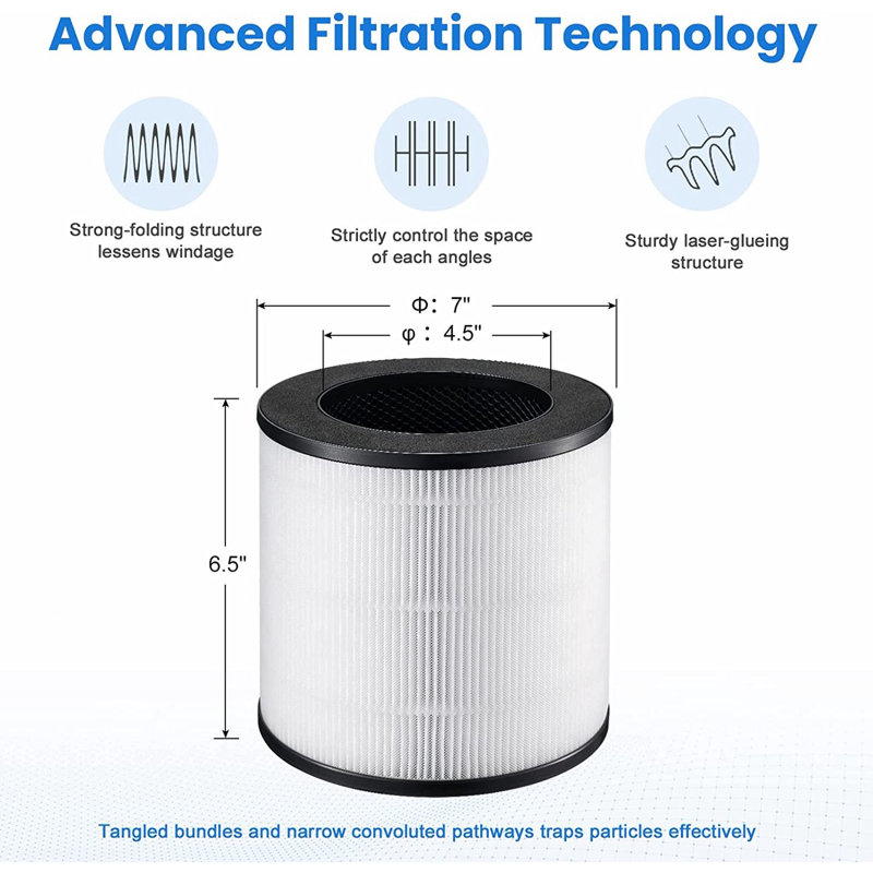 Medify MA-14 H13 HEPA Filter Replacement With 3 In 1 Integration Pre-Filter