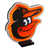 LBM Orioles de Baltimore