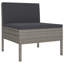 Chaise longue avec coussins 3 pièces Ingi-1464365056-1464365059