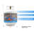 Flame King 20LB Empty Steel Propane Tank LP Cylinder with Type 1 OPD Valve, for Grills and BBQs