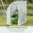 84" W x 84" D Lean-To Greenhouse