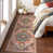 Jaune sélectionné