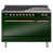 Emerald Green/Copper
