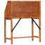 Bureau Ion