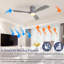 Ventilateur de plafond 51,96-88521750