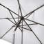 Hatten Riva Traditional Round Parasol-95376370-95376374
