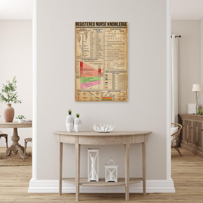 " Registered Nurse Knowledge - 1 Piece Rectangle Graphic Art Print On Wrapped Canvas "