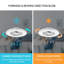 Ceiling Fan with LED Lights