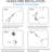 Handheld Shower Head 2.5 GPM GPM