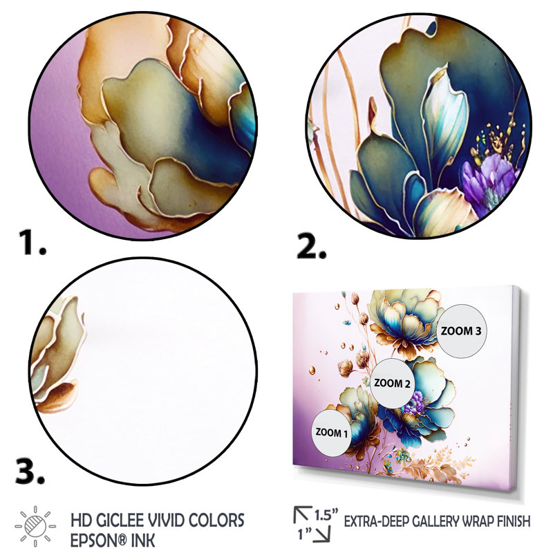 «Green and Blue Violet Floral I», reproduction sur toile, H 16 po x l 32 po x P 1 po, Toile tendue