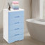 Commode 5 tiroirs avec rangement-1211712491