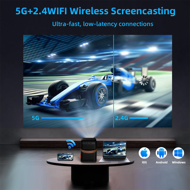 ?Electric Focus?Mini Portable Projector,5G WIFI Bluetooth Projector 1080P Full HD Supported, 300" Display Zoom Home Cinema Video Projector For TV Stick/Smartphone/HDMI/USB/PS5