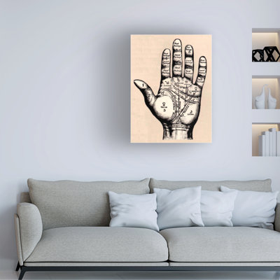 Marcus Jules Hand Maps Canvas Art