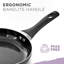 Non-Stick-129685307