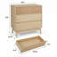 Commode 3 tiroirs Morgyn