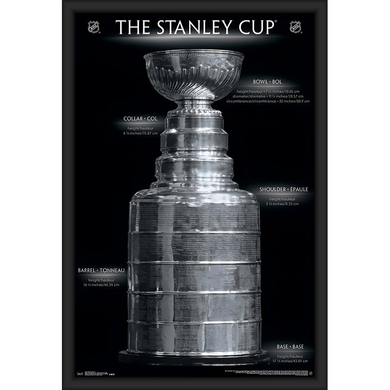 «Lord Stanley Cup», reproduction d'impression sur papier, Papier encadré noir, H 36,5 po x l 24,75 po x P 1 po
