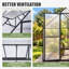 Serre de jardin intérieure de 1,83 m de large x 2,44 m de profondeur, en aluminium et polycarbonate, avec 2 aérations de toit réglables et structure noire, idéale pour votre cour arrière.-136324917