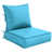 Aqua Blue is out of stock