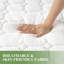 14cm Firm Spring Mattress in a Box-122408940