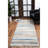 Area Rug 2ft X 3ft With Stain- Properties For A Hygienic Home Stain Resistance Clean