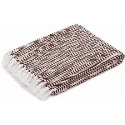 Hand Woven Throw Blanket