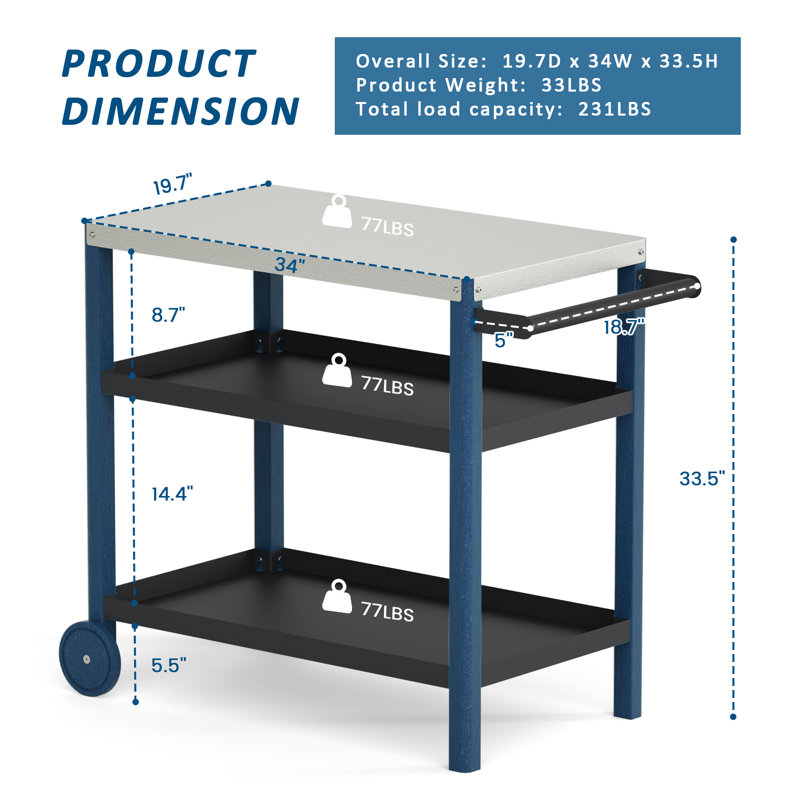 Outdoor Grill Table Cart with Stainless Steel Top&3-Shelf, 33.5" H x 19.7" W x 34" D, Navy Blue/Black/White