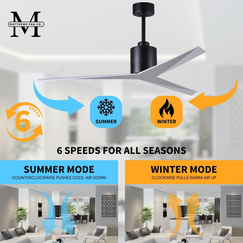 Eliza Outdoor Downrod Ceiling Fan, Gloss White, Matte Black