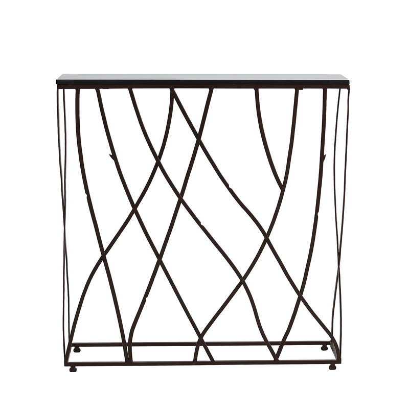 Branch Console