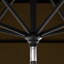 Parasol de marché 132 po Sunbrella-88489852