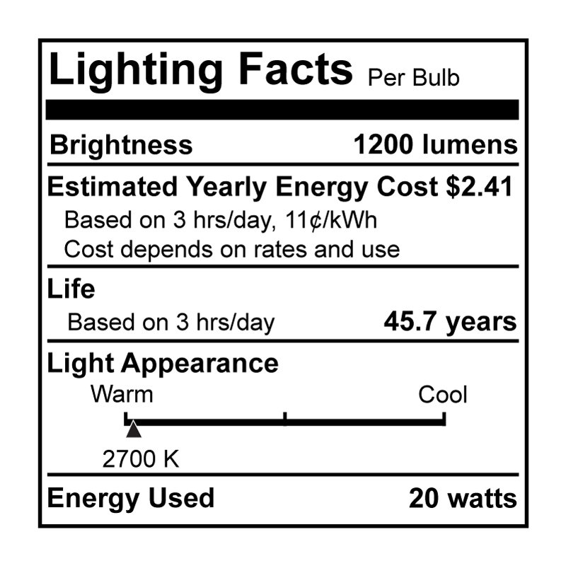 LED Flush Mount, 2700K, White
