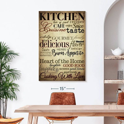Kitchen Inspiration Canvas Print