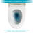 Rosefray GPF Elongated One-Piece Toilet (Seat Included)