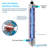 Filtration System