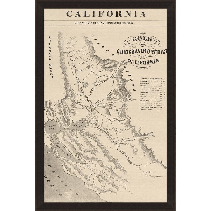 Vintage California Map 1 Print by Nathan Turner