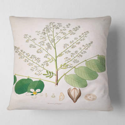 Housse et insert de coussin Botanicals