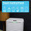 Compressor Dehumidifier