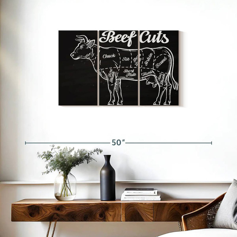 Senne Beef Cuts, 20" H x 33" W