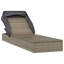 Lit de bronzage en poly rotin 83,9 po x 24,8 po x 38,2 po Latitude Run®-1498933038-1498933036
