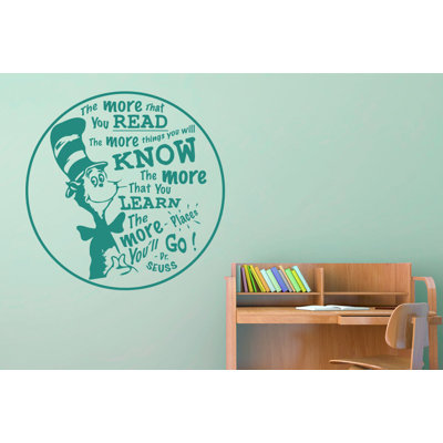 Non-Wall Damaging Wall Decal