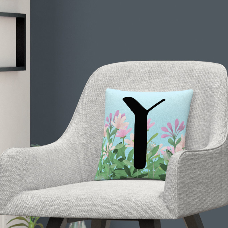 Coussin ABC, Y