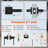 Keyless Entry Door Lever