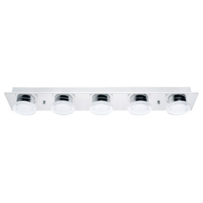 Rymill Plastic LED Flush Mount