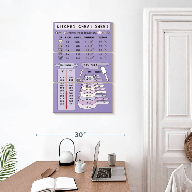 Plaque murale Kema Kitchen, H 32 po x l 20 po