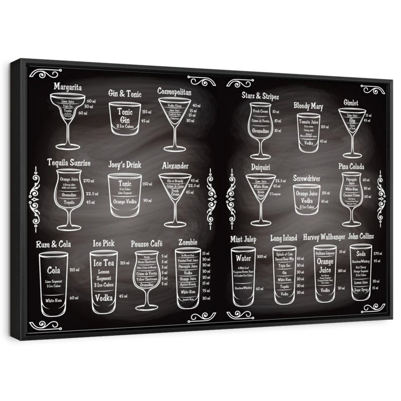 Tergel Cocktail Ingredients, H 9 po x l 13 po
