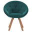 Fauteuil Papasan de 28,25 po Angellique-282057765