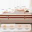 Pocket Sprung Mattress LUNO FASHION LIMITED Mattress-116546121