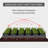 Waterproof Seedling Heat Mat