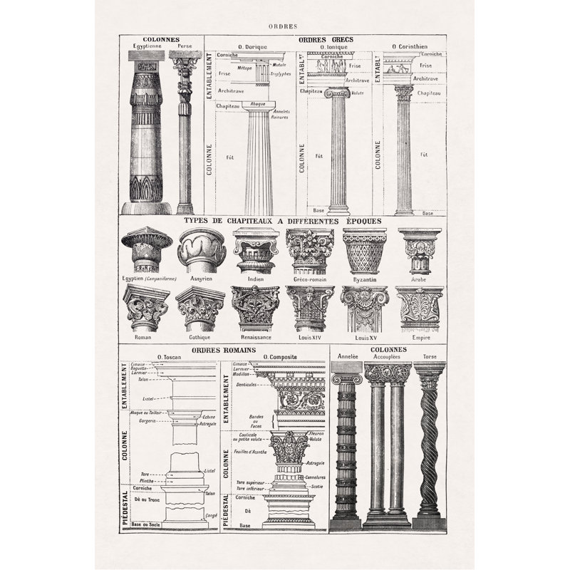Illustration About Architectural Column by Gwengoat - Wrapped Canvas Print, 46cm H x 30cm W