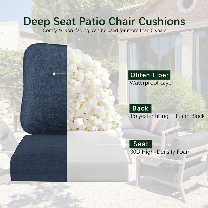 Outdoor 5''Deep Seat Chair Cushion Set, Navy Blue